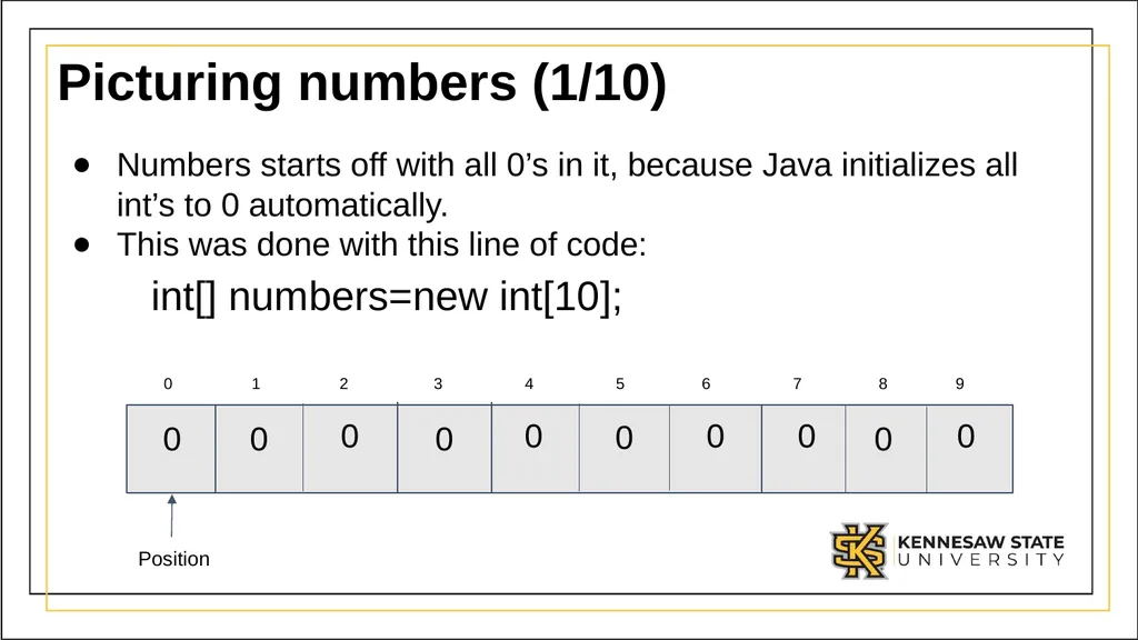 Module 1 Part 3: Using complex data types in Java - slide 19 of 39