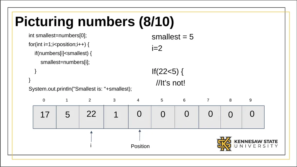 Module 1 Part 3: Using complex data types in Java - slide 26 of 39