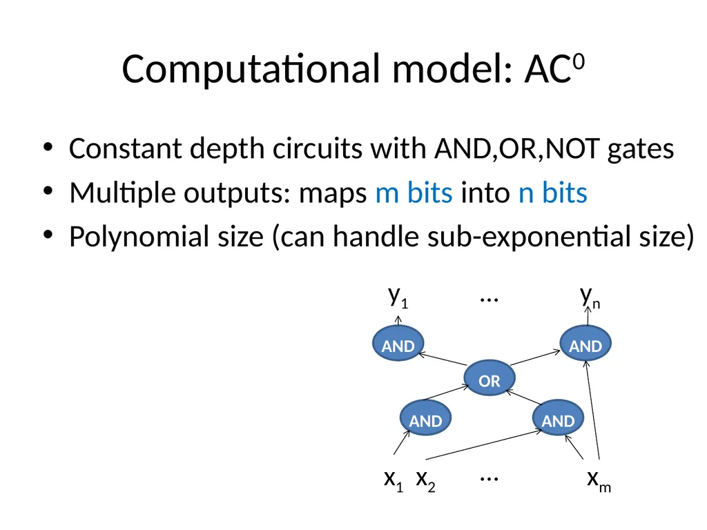 Bounded depth circuits cannot sample good codes - slide 6 of 21