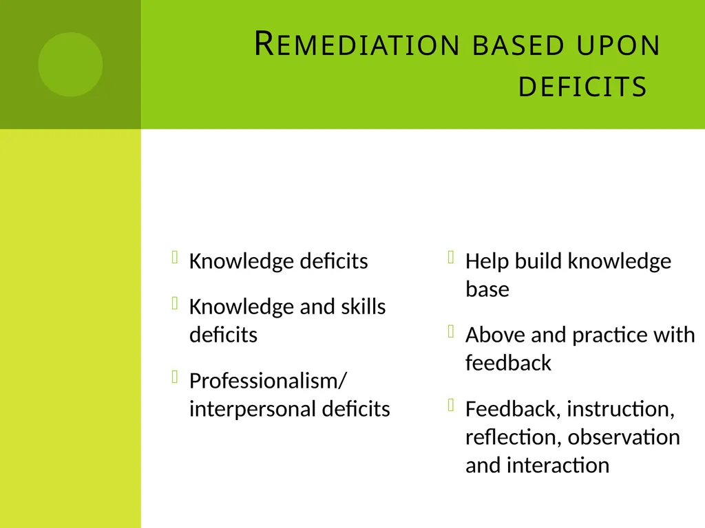 Garry Sigman, M.D. Associate Professor, Pediatrics - slide 16 of 18