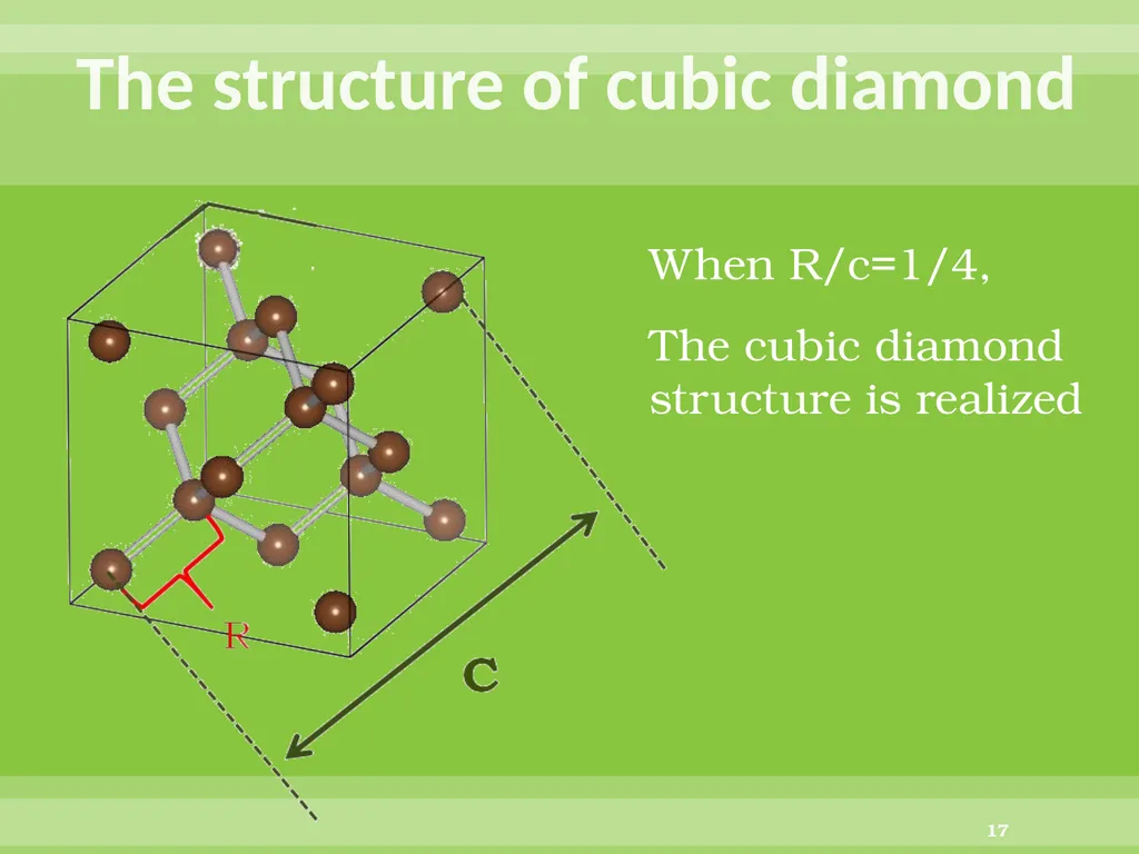 Direct conversion of graphite into diamond through - slide 17 of 25
