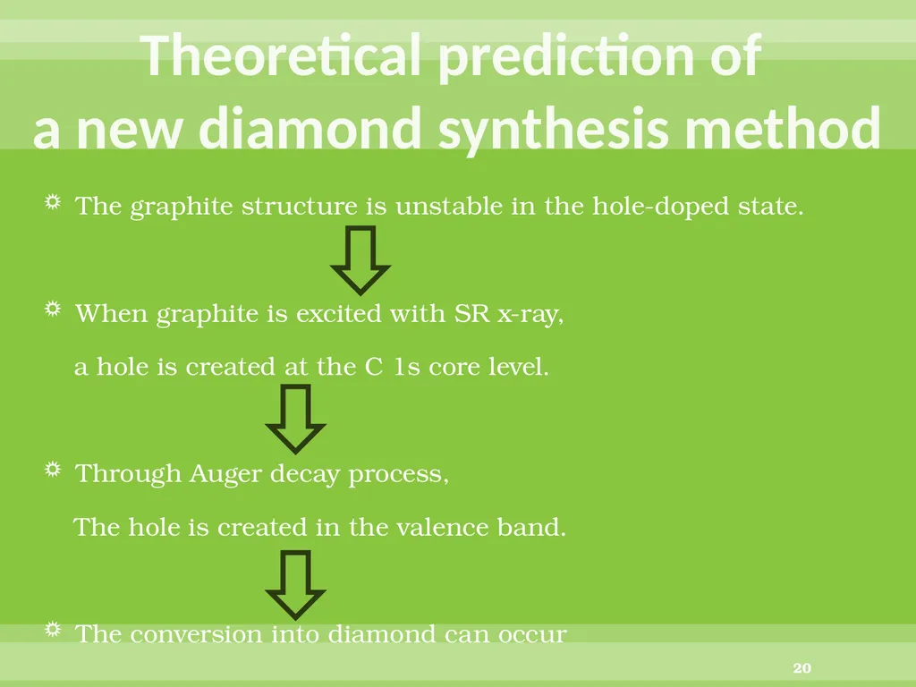 Direct conversion of graphite into diamond through - slide 20 of 25
