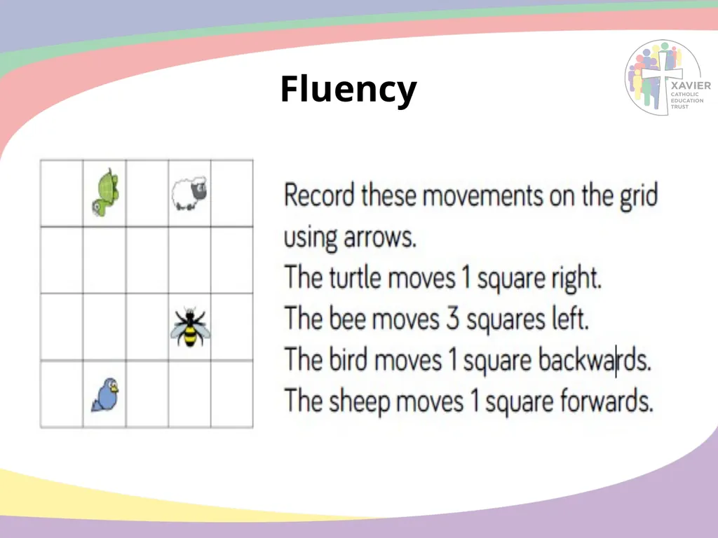Year 2 Summer Block 1 Position & Direction - slide 6 of 33