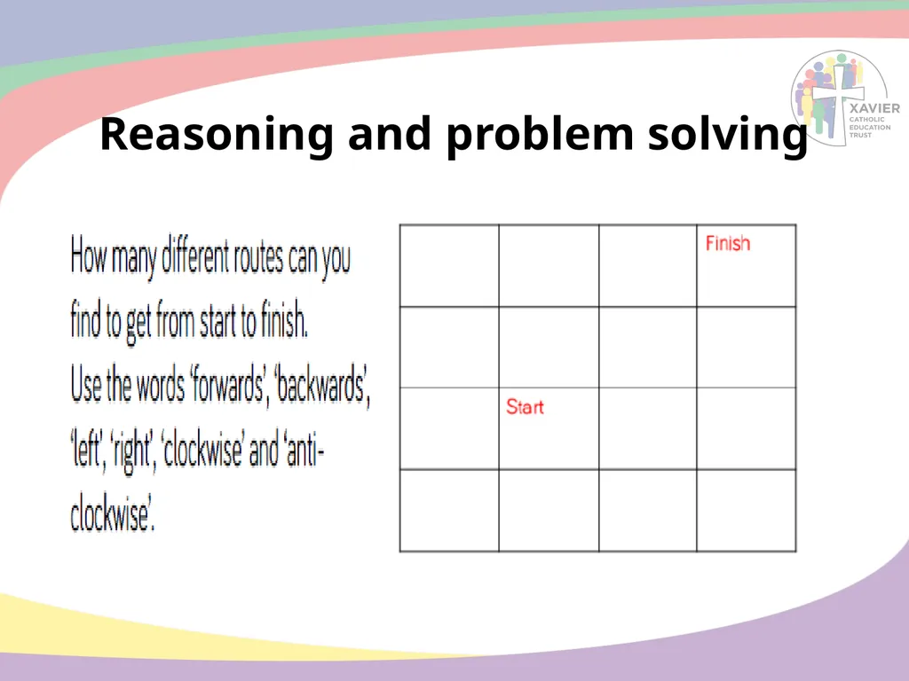 Year 2 Summer Block 1 Position & Direction - slide 23 of 33