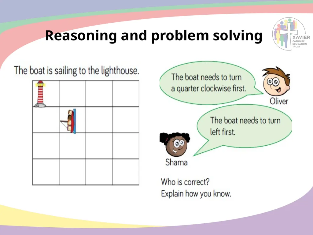 Year 2 Summer Block 1 Position & Direction - slide 24 of 33