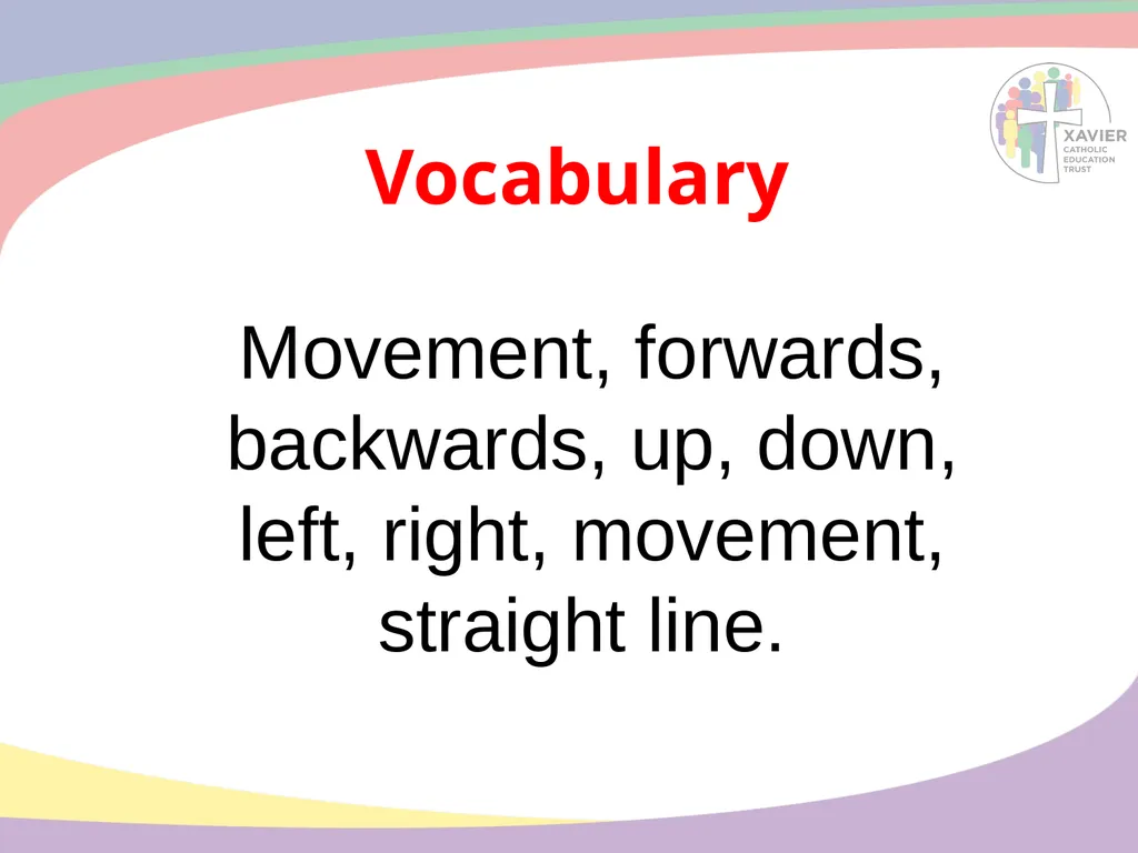 Year 2 Summer Block 1 Position & Direction - slide 2 of 33