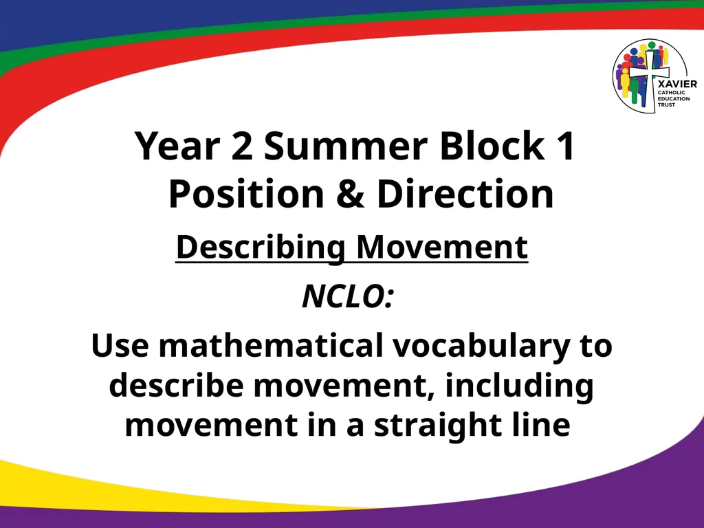 Year 2 Summer Block 1 Position & Direction - slide 1 of 33