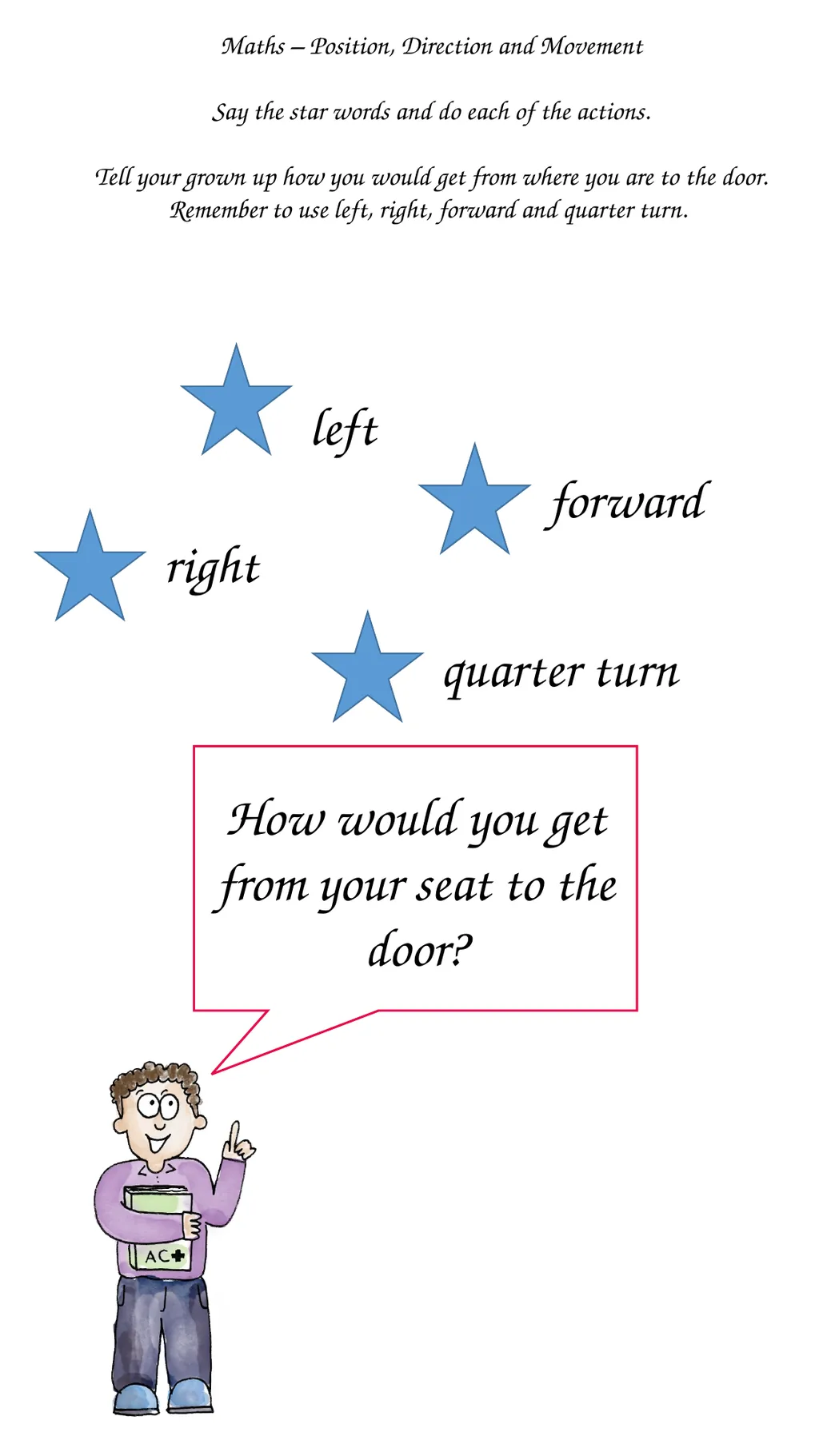 Maths – Position, Direction and Movement Say the - slide 1 of 9