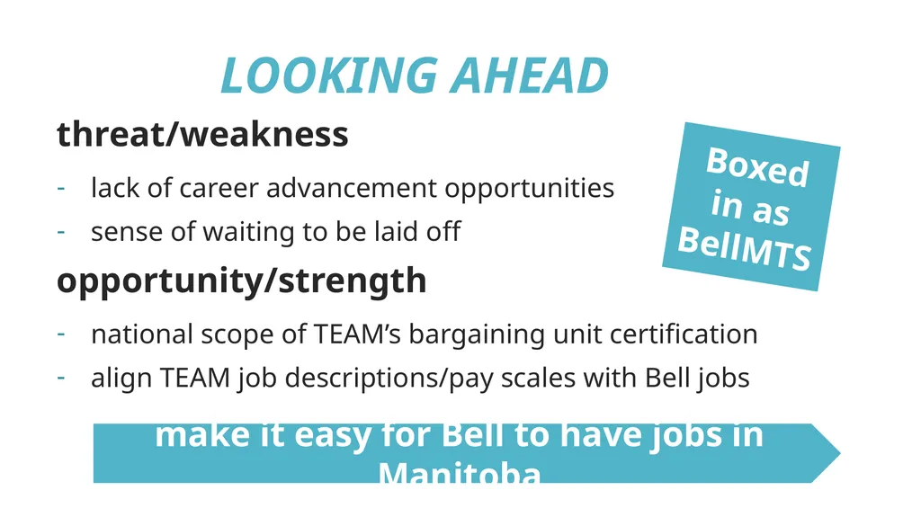 TEAM-IFPTE Local 161 Annual General Meeting - slide 23 of 25