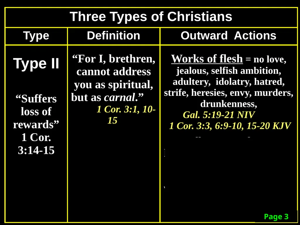 Sanctification “The KINGDOM Future” Page 15 The - slide 84 of 107