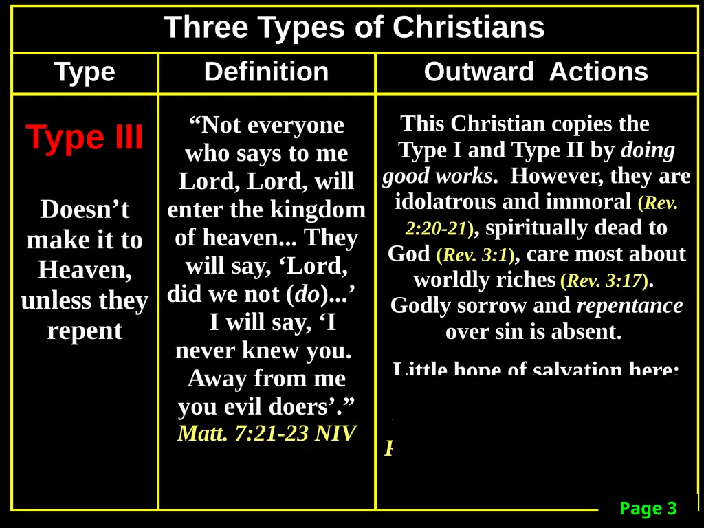 Sanctification “The KINGDOM Future” Page 15 The - slide 85 of 107