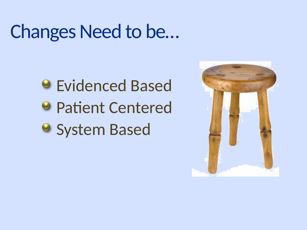 Using QAPI to Improve Care: Putting it to Work in - slide 16 of 49