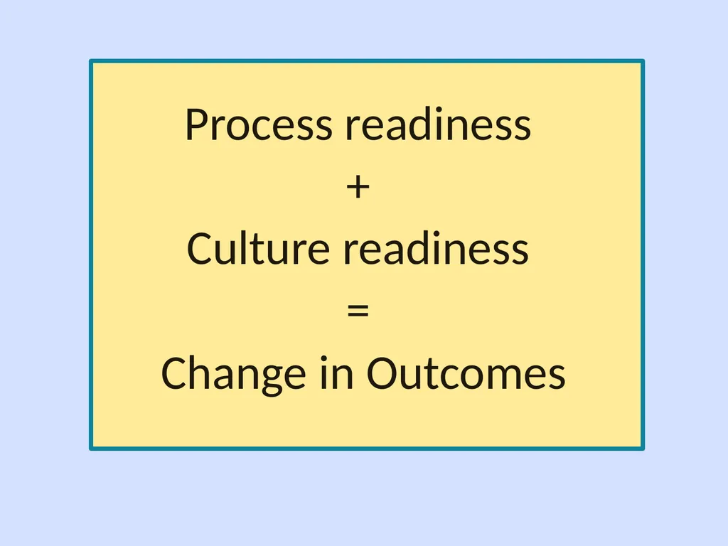 Using QAPI to Improve Care: Putting it to Work in - slide 9 of 49