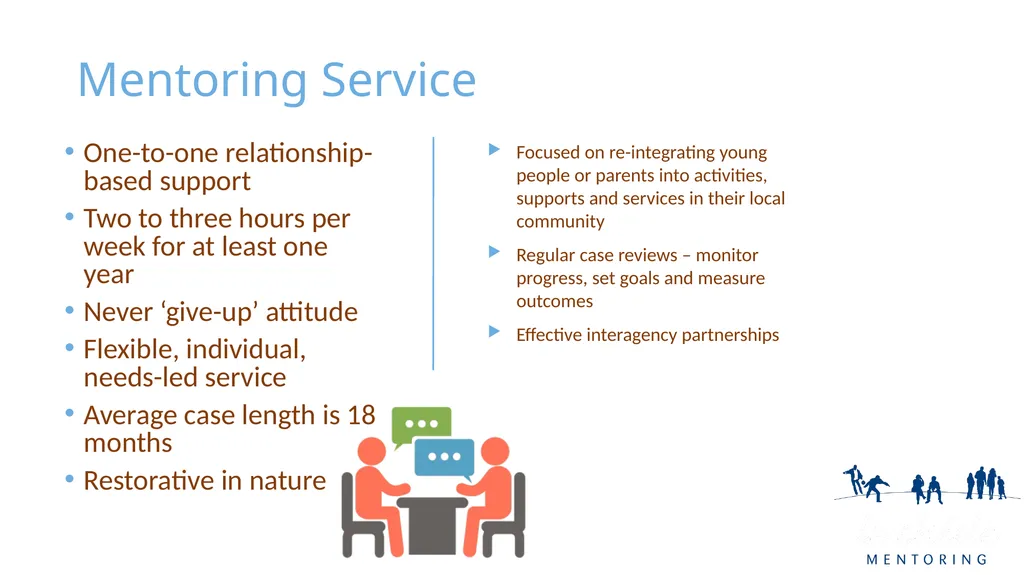 Social Work: Putting Relationships First Doing - slide 7 of 25