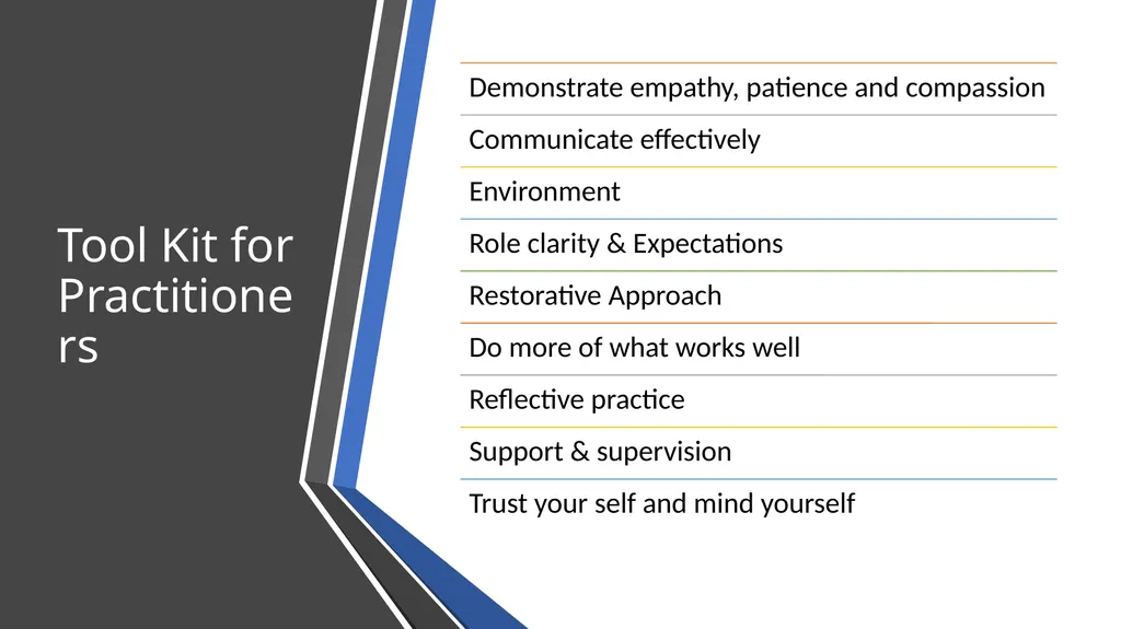 Social Work: Putting Relationships First Doing - slide 24 of 25