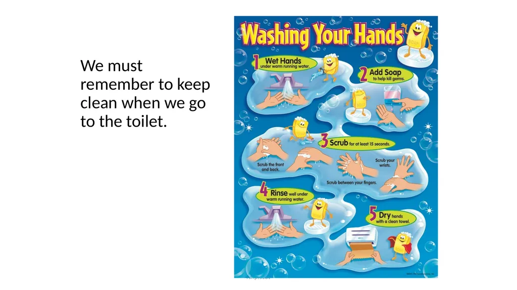 Keeping Clean I can name parts of my body. I - slide 9 of 13
