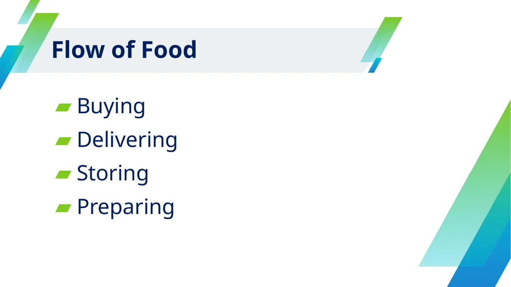 Keep Food Safe: Control Food Temperature CACFP - slide 8 of 17