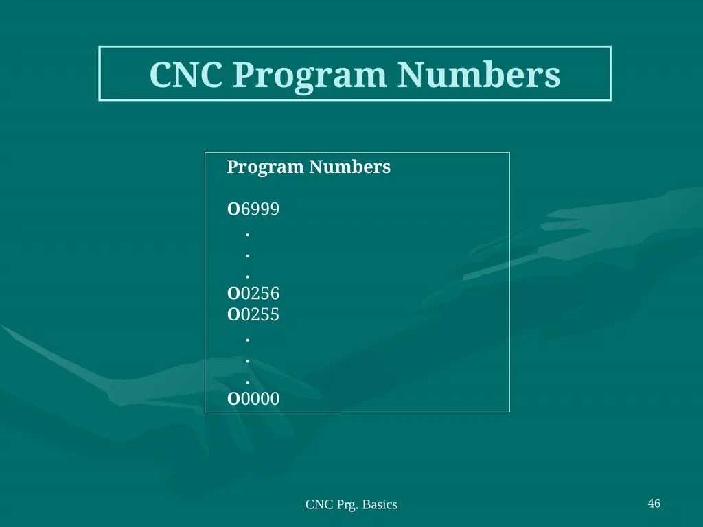 3.CNC PART PROGRAMMING Co:-Develop part program - slide 46 of 61