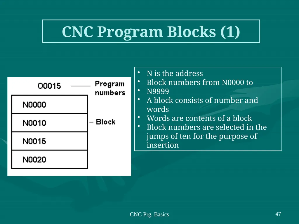 3.CNC PART PROGRAMMING Co:-Develop part program - slide 47 of 61