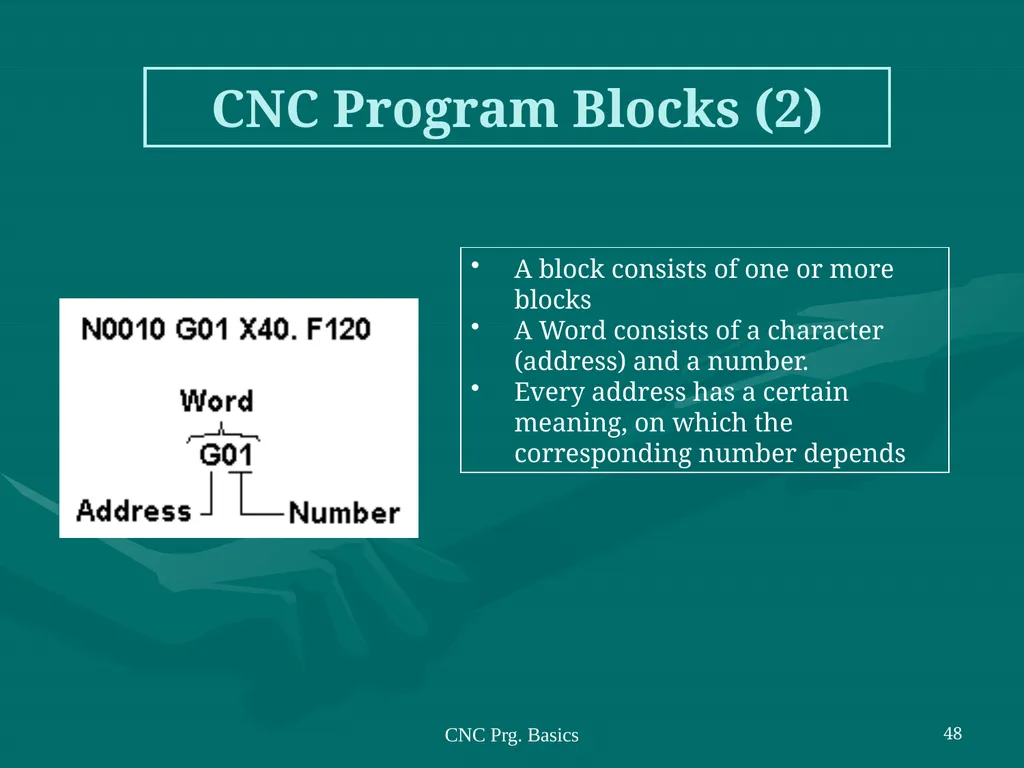 3.CNC PART PROGRAMMING Co:-Develop part program - slide 48 of 61