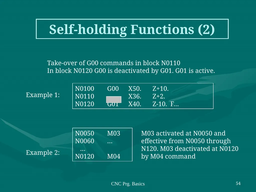 3.CNC PART PROGRAMMING Co:-Develop part program - slide 54 of 61