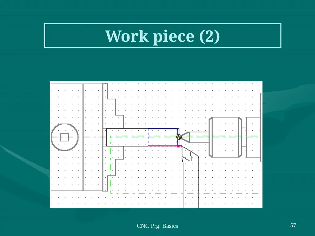 3.CNC PART PROGRAMMING Co:-Develop part program - slide 57 of 61