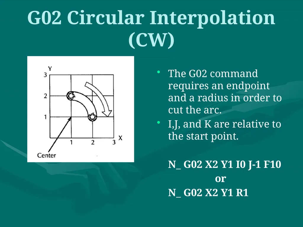3.CNC PART PROGRAMMING Co:-Develop part program - slide 27 of 61