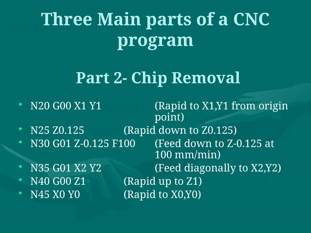 3.CNC PART PROGRAMMING Co:-Develop part program - slide 33 of 61
