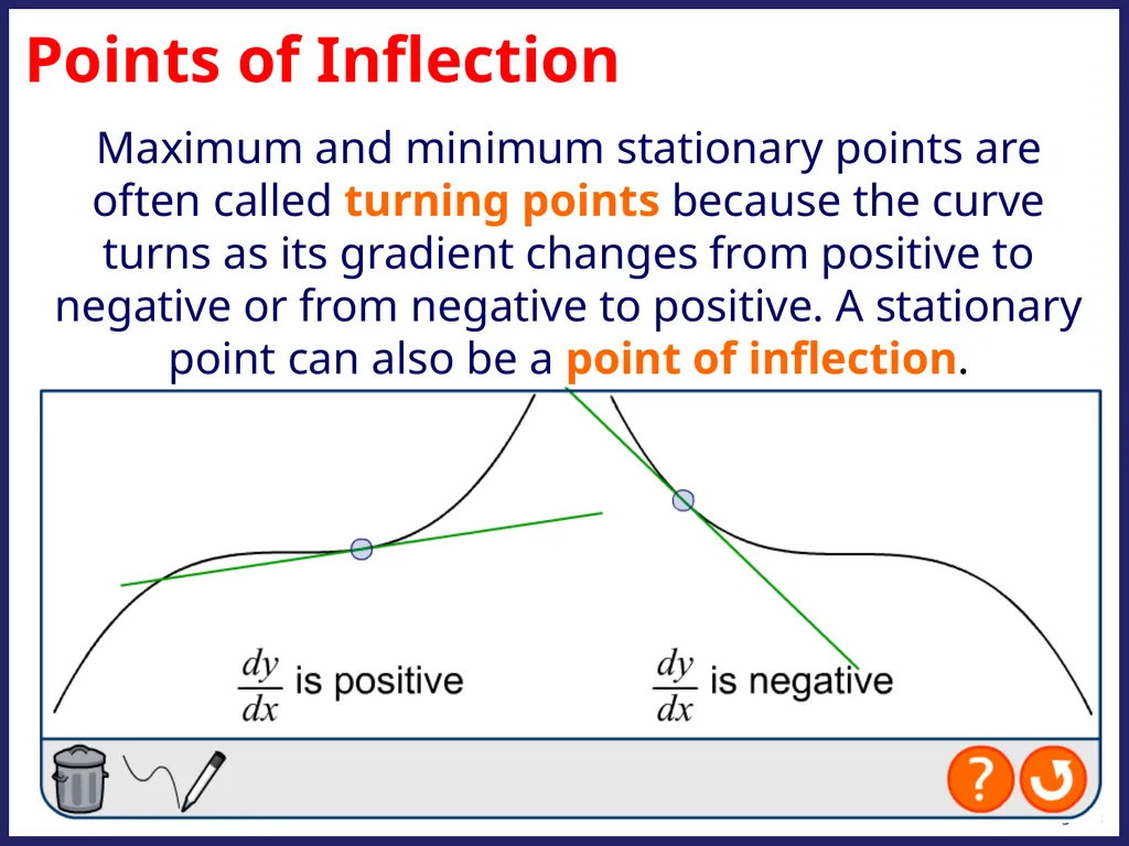 (4 marks) Points of Inflection Maximum and minimum - slide 3 of 14