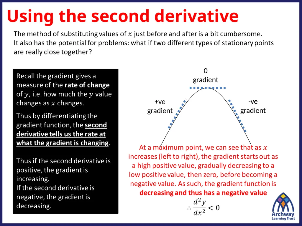 (4 marks) Points of Inflection Maximum and minimum - slide 10 of 14