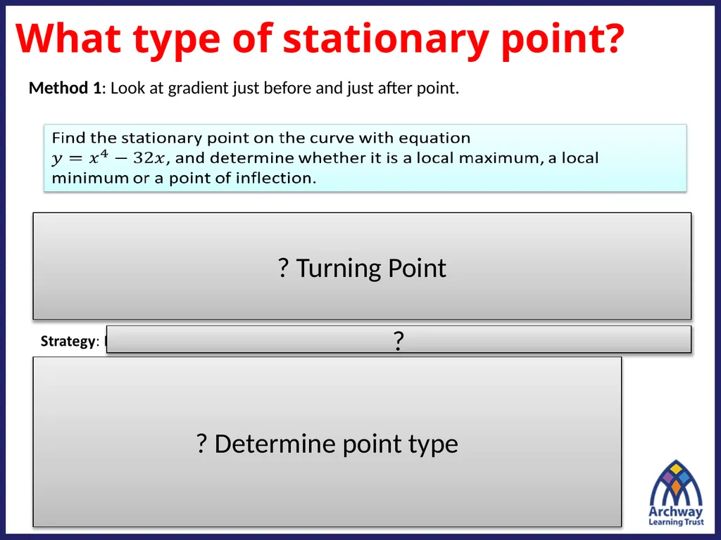 (4 marks) Points of Inflection Maximum and minimum - slide 9 of 14