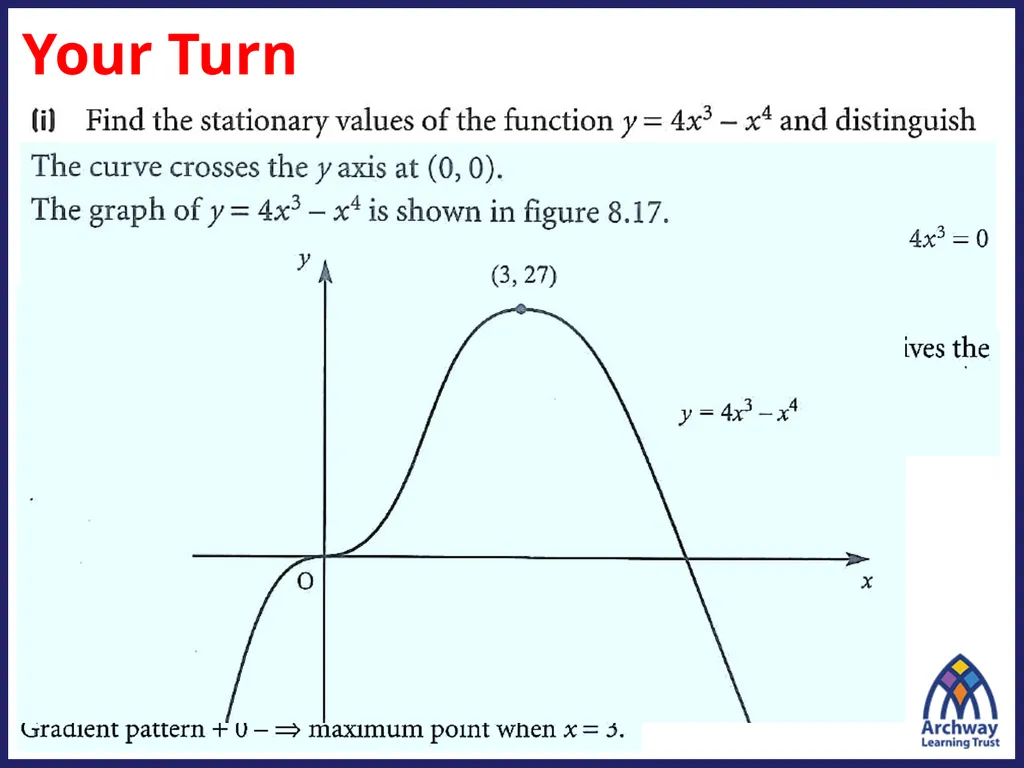 (4 marks) Points of Inflection Maximum and minimum - slide 12 of 14