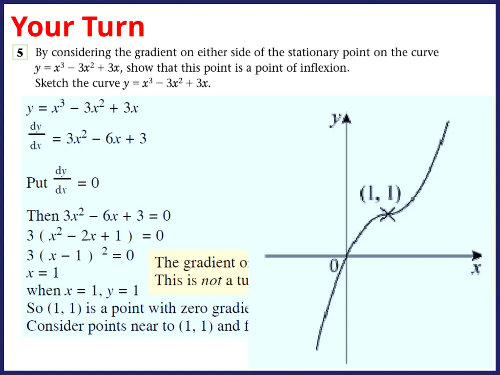 (4 marks) Points of Inflection Maximum and minimum - slide 14 of 14