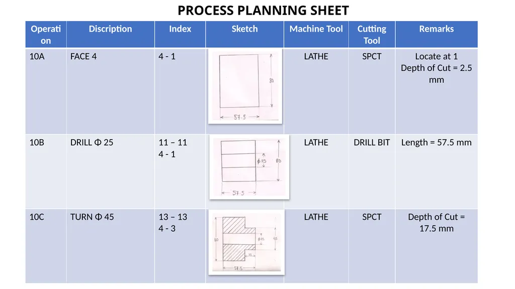 PROCESS PLANNIG SHEET SHEET NO 7 Shehzad Ahmed - slide 7 of 10