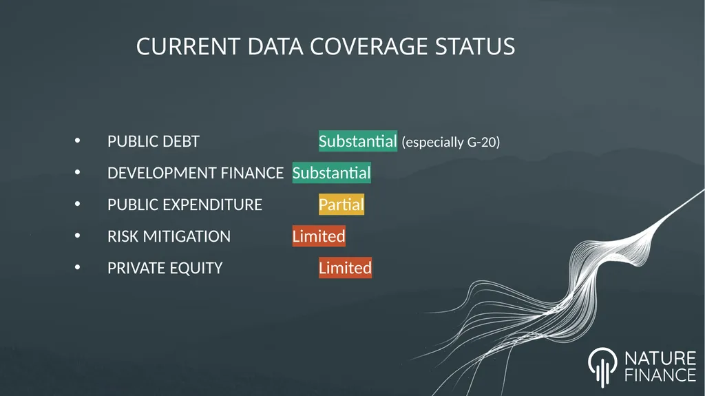 INCREASING THE NATURE ALIGNMENT OF GLOBAL FINANCE - slide 9 of 15