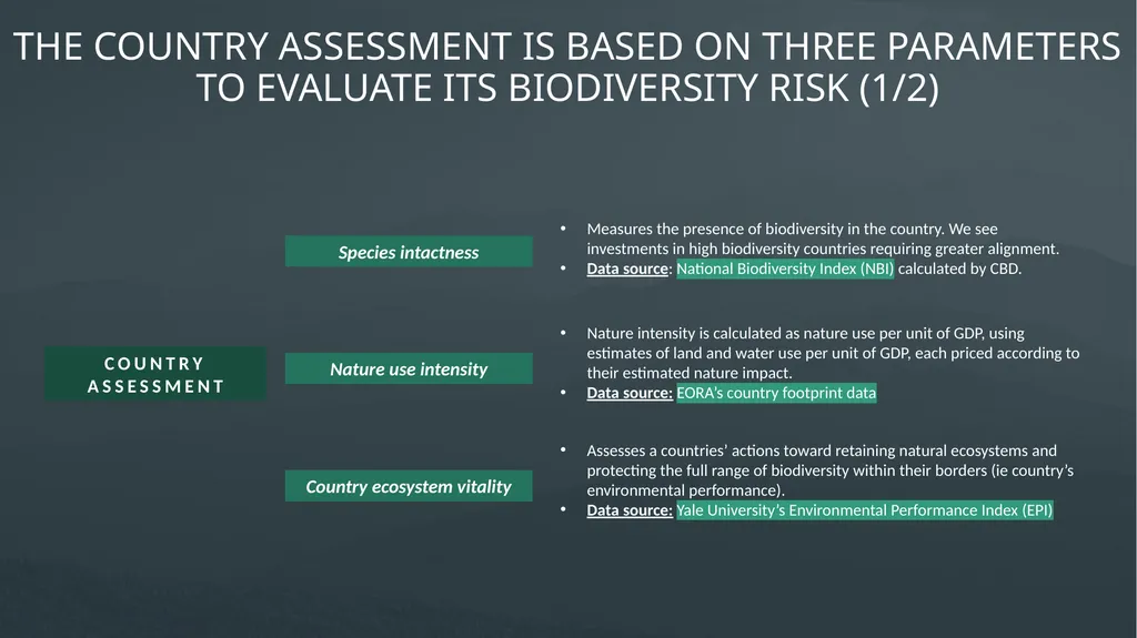 INCREASING THE NATURE ALIGNMENT OF GLOBAL FINANCE - slide 7 of 15