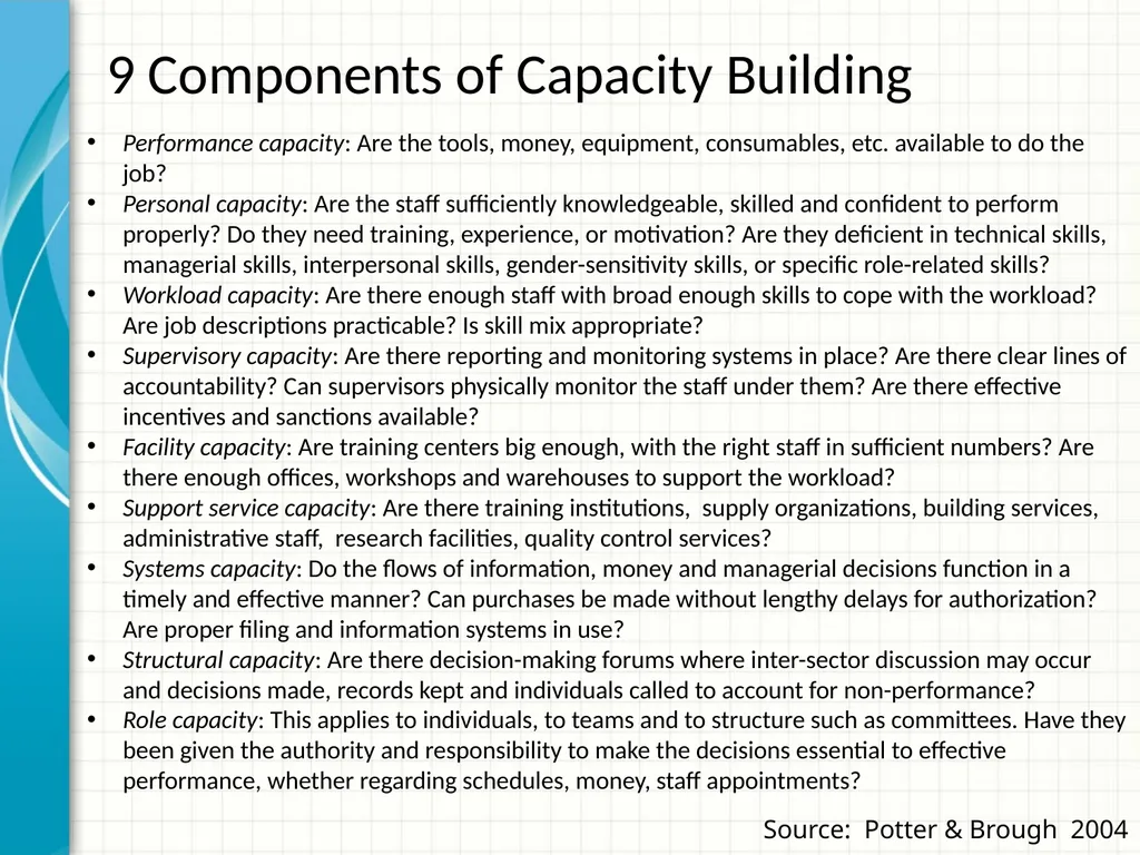 Procurement capacity building: how to put it in - slide 11 of 25