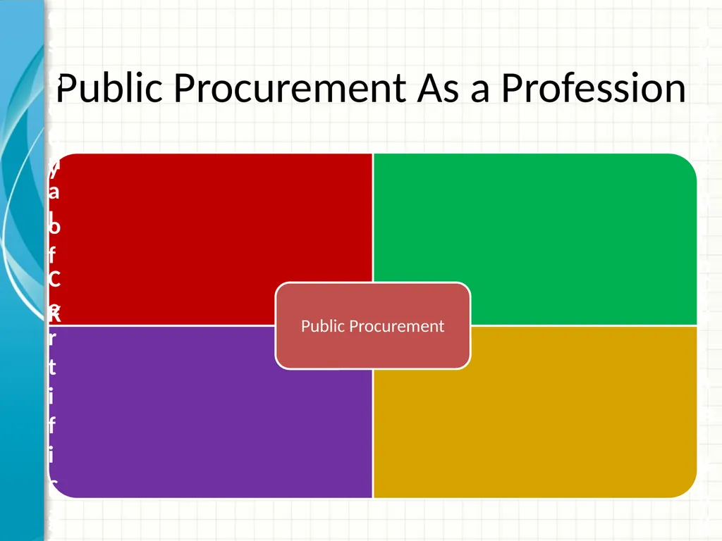 Procurement capacity building: how to put it in - slide 20 of 25
