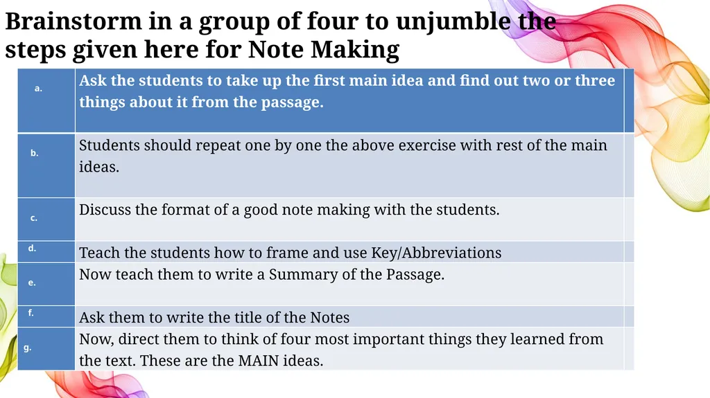 ENGLISH CORE XI &XII NOTE-MAKING what Note-making - slide 15 of 20