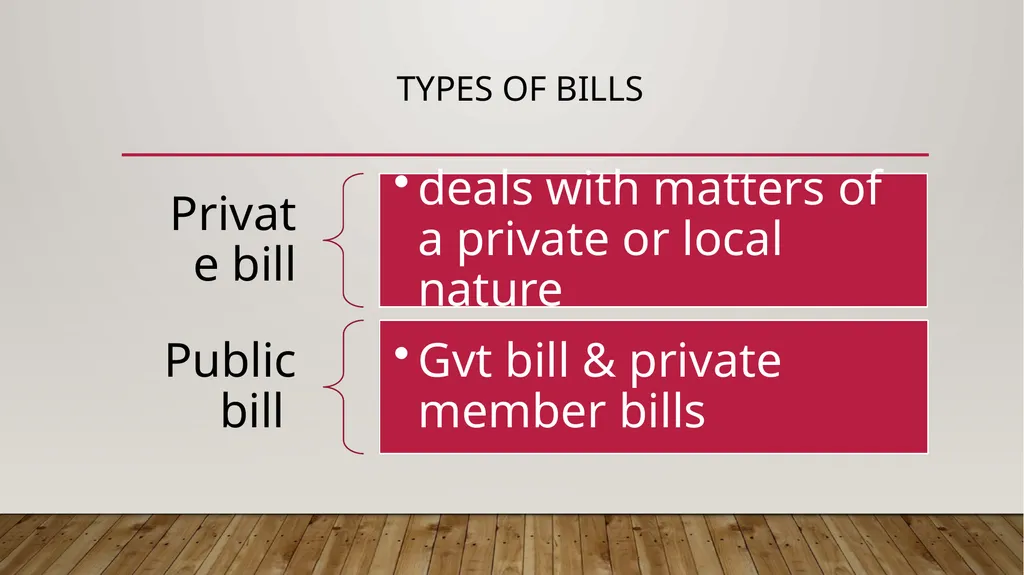 Law making process by advocate regina Mabwe Arms - slide 6 of 13