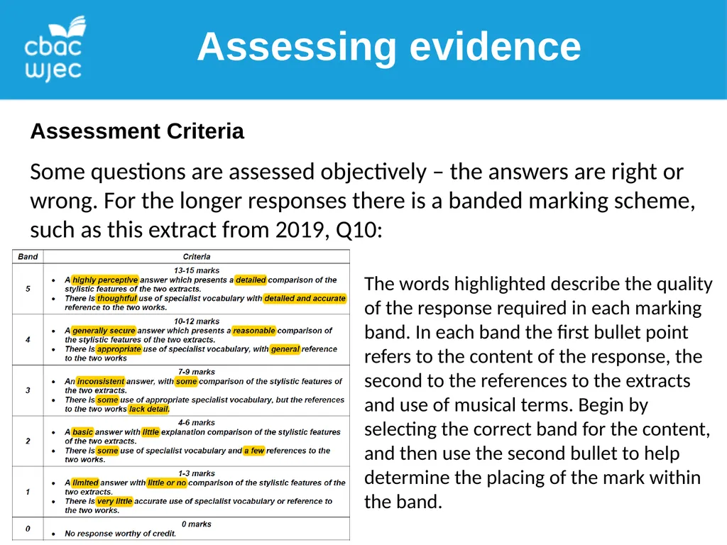 Assessing WJEC AS Music Assessing evidence - slide 9 of 12