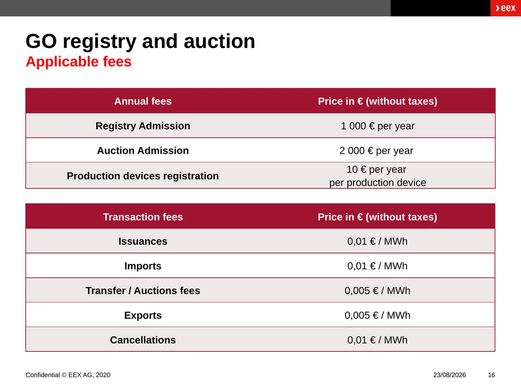 Guarantees of Origin Presentation Paris November - slide 16 of 17