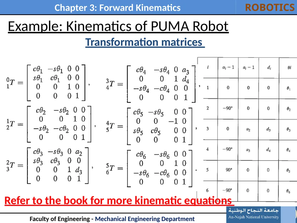 Outline: Introduction Link Description - slide 34 of 37