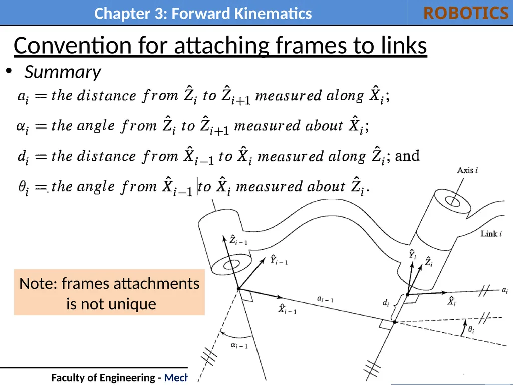 Outline: Introduction Link Description - slide 13 of 37