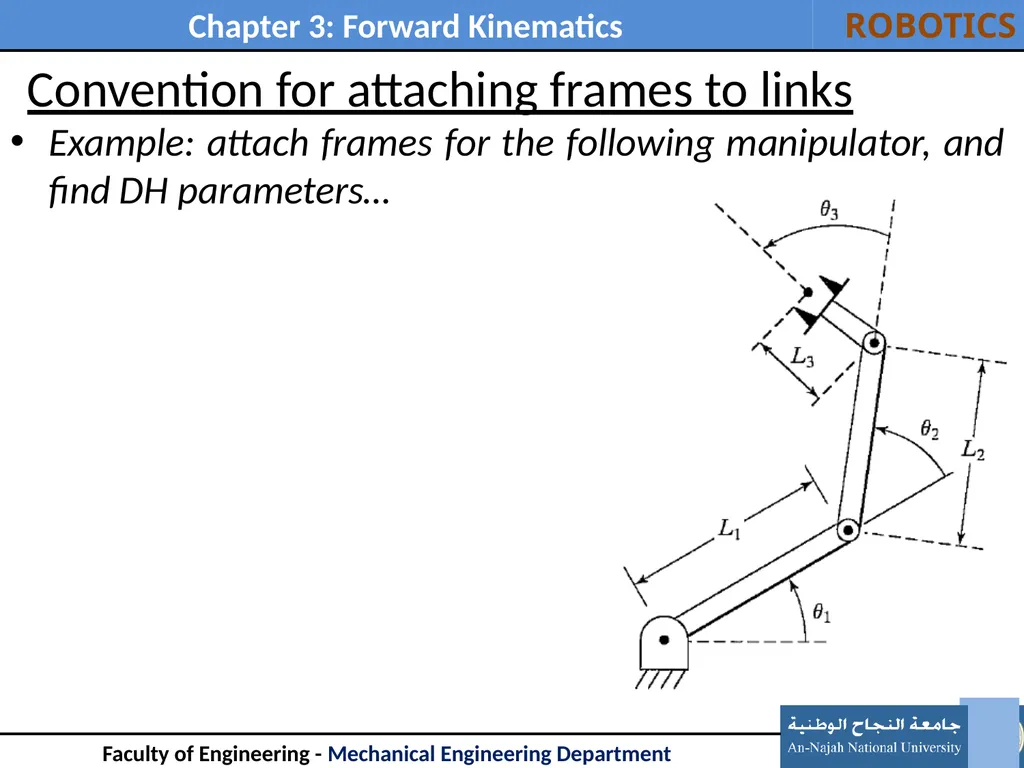 Outline: Introduction Link Description - slide 14 of 37