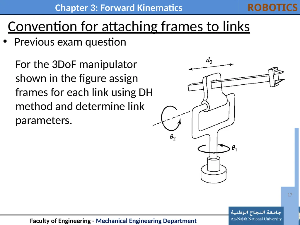 Outline: Introduction Link Description - slide 17 of 37