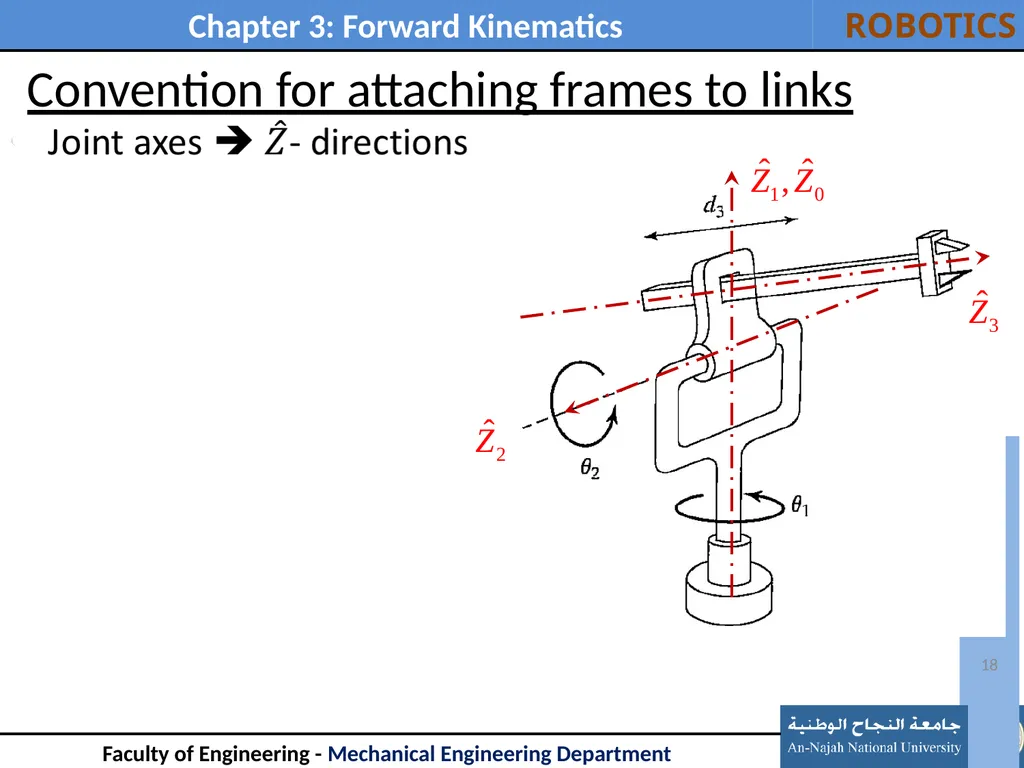 Outline: Introduction Link Description - slide 18 of 37