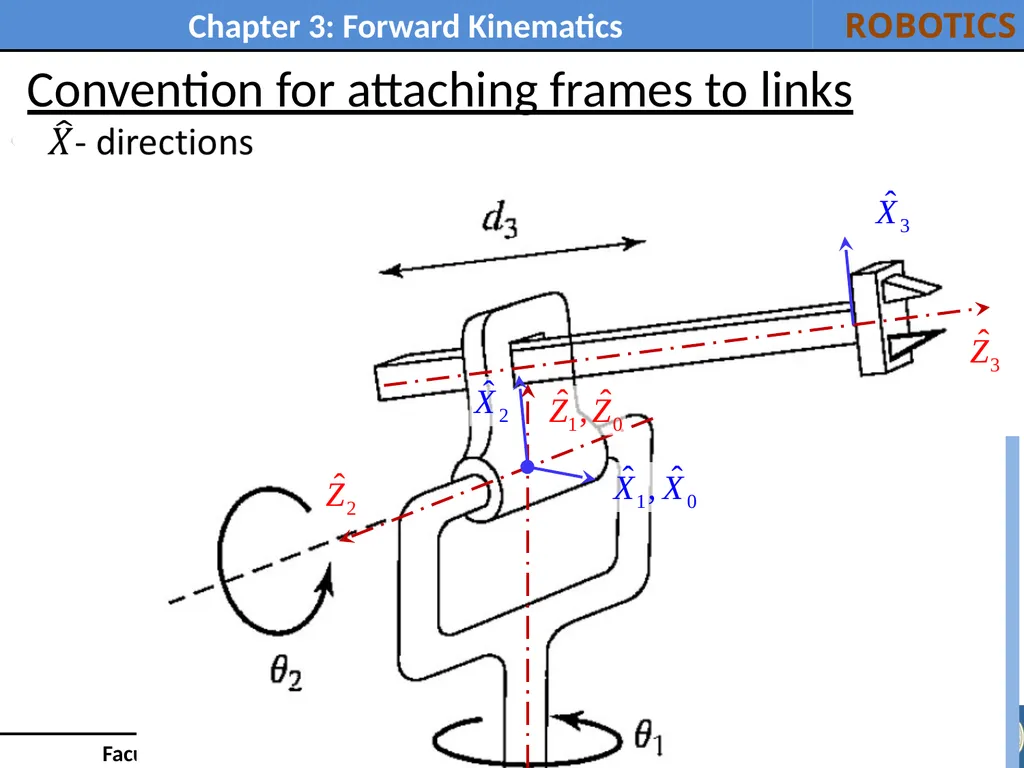Outline: Introduction Link Description - slide 19 of 37