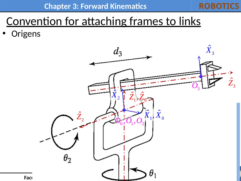 Outline: Introduction Link Description - slide 20 of 37