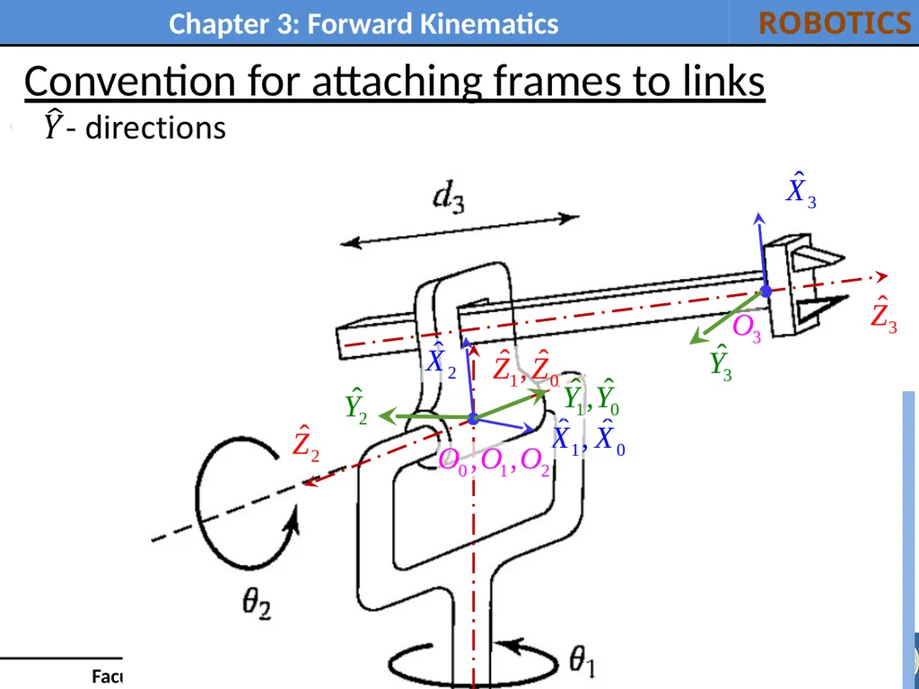 Outline: Introduction Link Description - slide 21 of 37